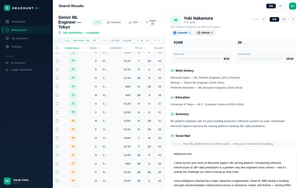 Personalized scout mail generator